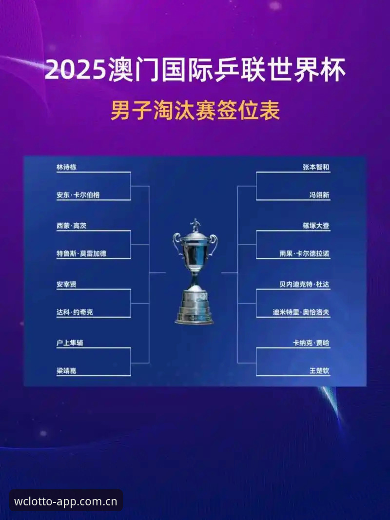 世界杯彩票平台 深度揭秘2025世界杯彩票平台:技术评测员眼中的正版App真相